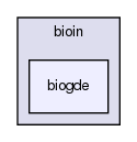 /home/bioinfo/src/bioin/biogde/